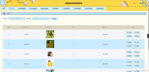 SpringBoot啵啵甜品店蛋糕管理系统V52R4计算机毕业设计开发研究